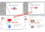 create and setup optimization your youtube channel for your success